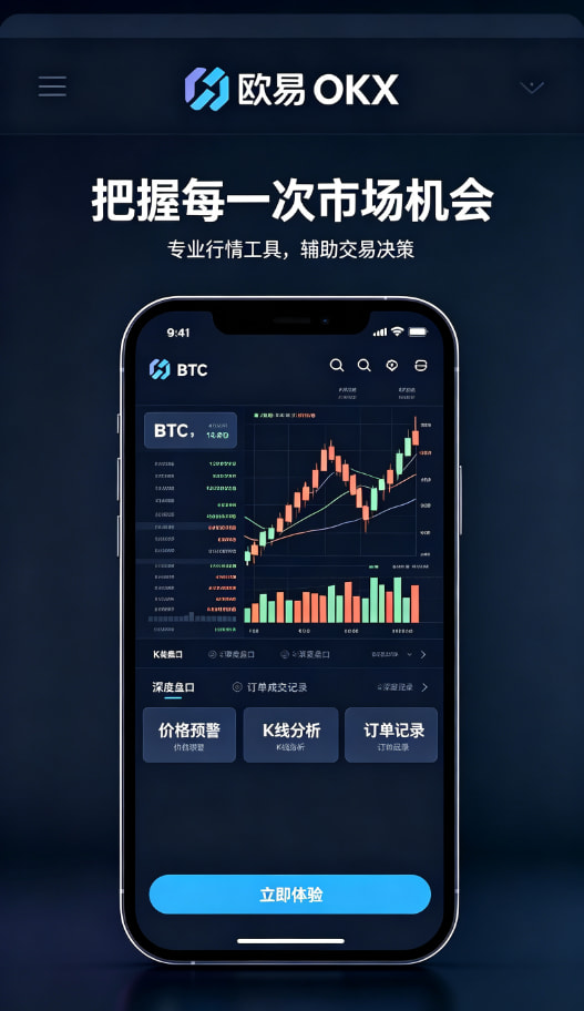 app欧交易所行情分析与风险管理